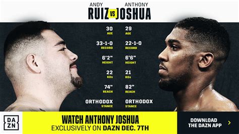 ruiz v joshua odds|Andy Ruiz Jr. vs. Anthony Joshua 2 odds, pick, .